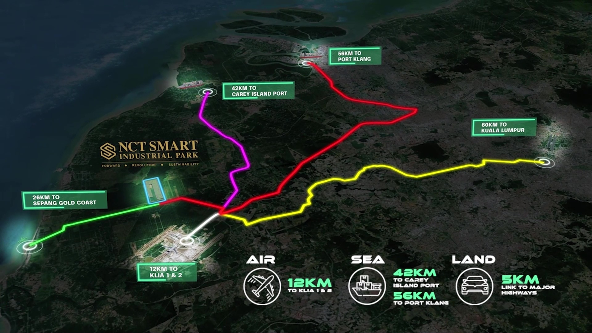 NSIP Location Map